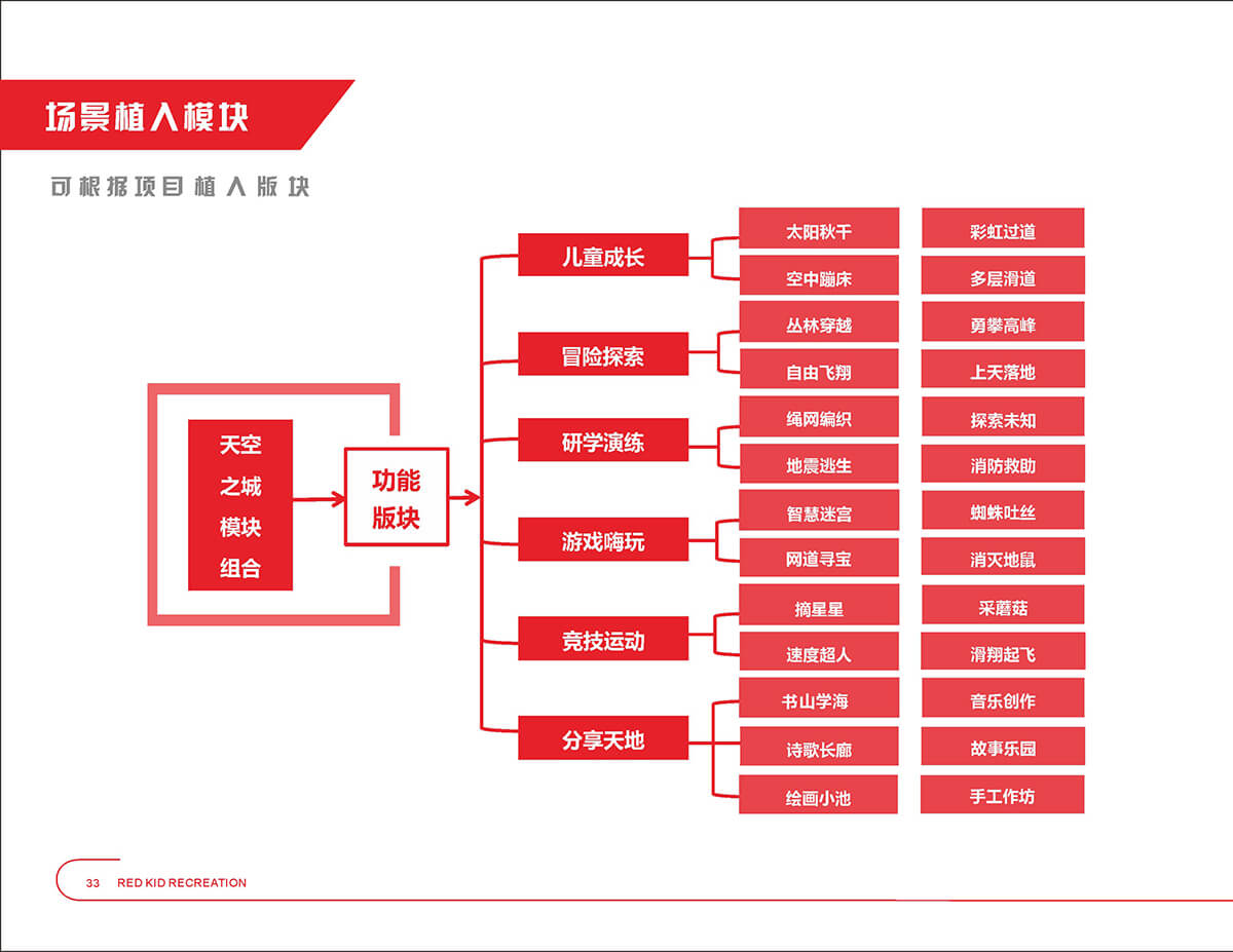 宣傳手冊.cdr（3.28）.cdr_0018.JPG